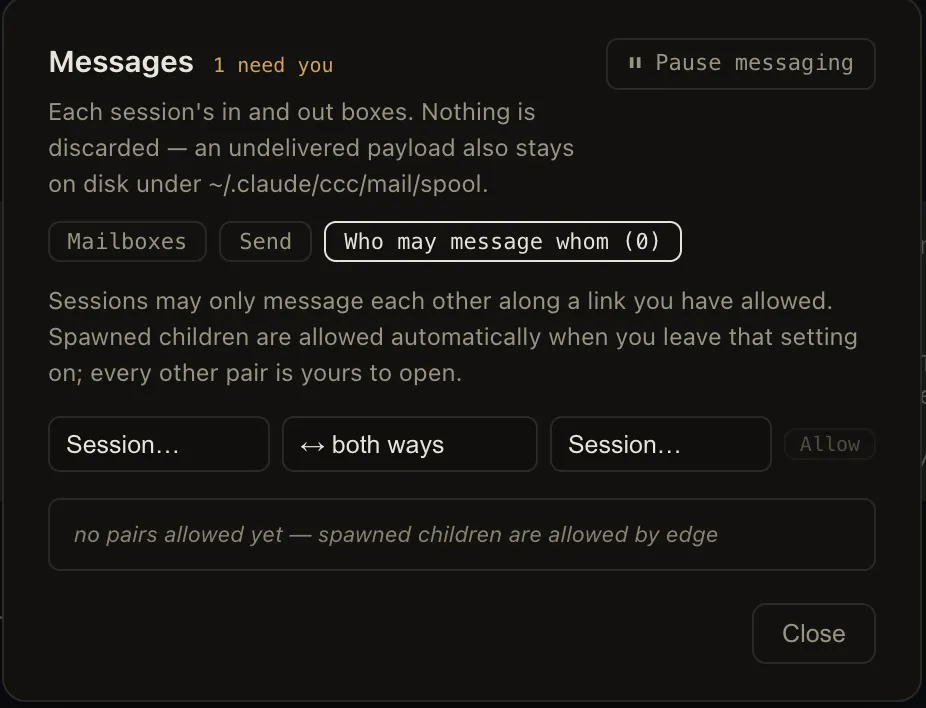 The 'Who may message whom' tab, where each permitted pair is opened and revoked by hand, one-way or both ways