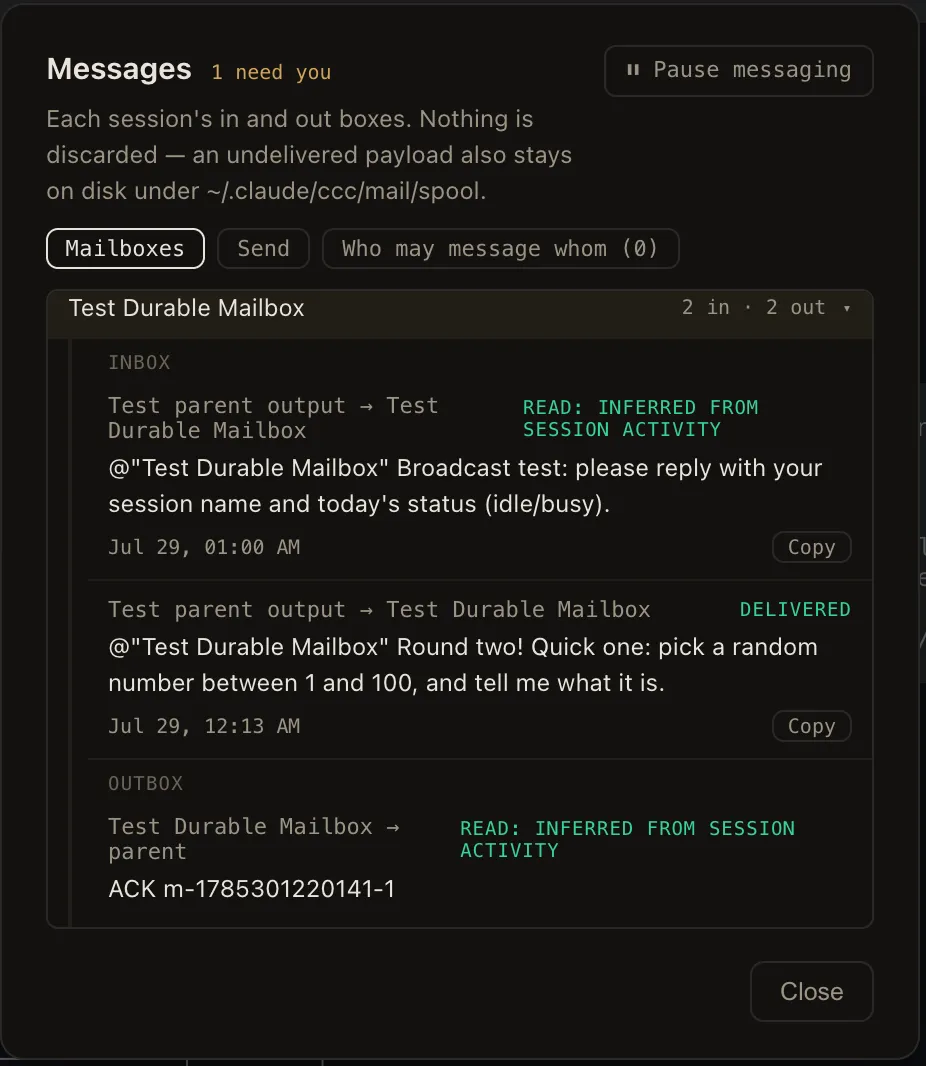 The Messages panel showing a session's inbox and outbox, each message with its endpoints, delivery state, read state, timestamp, full body, and a copy button